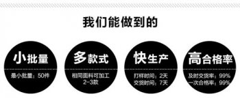 定做工作服裝的生產(chǎn)周期是多久,怎么計算的？