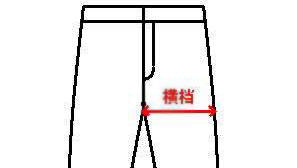 橫檔是哪里的尺寸,橫檔怎么測量？詳細(xì)圖文解析！